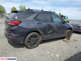 Chevrolet Equinox 2022 1
