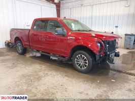Ford Pozostałe 2019 3 Ford Pozostałe 2019 3