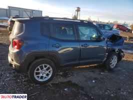 Jeep Renegade 2021 1