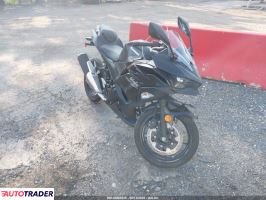 Kawasaki Pozostałe 2026