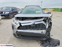 Toyota Pozostałe 2022 2
