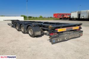 Pozostałe sx03 Pozostałe sx03