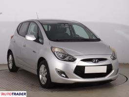 Hyundai ix20 2012 1.4 88 KM