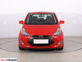 Hyundai ix20 2019 1.6 123 KM Hyundai ix20 2019 1.6 123 KM