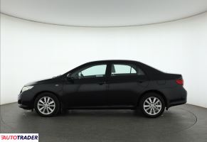 Toyota Corolla 2008 2.0 124 KM