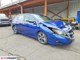 Nissan Leaf 2021