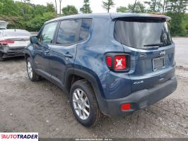 Jeep Renegade 2023 1