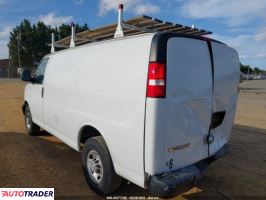 Chevrolet Pozostałe 2021 4 Chevrolet Pozostałe 2021 4