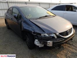 Honda Civic 2015 1 Honda Civic 2015 1