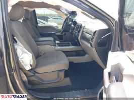 Ford Pozostałe 2019 6 Ford Pozostałe 2019 6