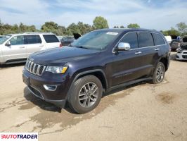 Jeep Grand Cherokee 2020 3 Jeep Grand Cherokee 2020 3