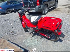 Honda CT 2022