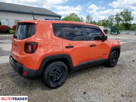Jeep Renegade 2020 2 Jeep Renegade 2020 2