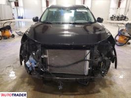 Nissan Rogue 2021 2