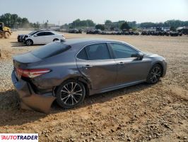 Toyota Camry 2020 2 Toyota Camry 2020 2