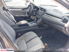 Honda Civic 2020 2 Honda Civic 2020 2