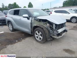 Toyota Highlander 2021 3