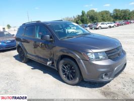 Dodge Journey - zobacz ofertę