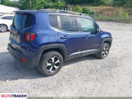 Jeep Renegade 2019 1 Jeep Renegade 2019 1