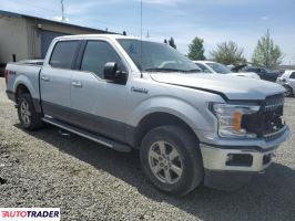 Ford Pozostałe 2019 3 Ford Pozostałe 2019 3