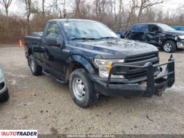Ford Pozostałe 2019 3 Ford Pozostałe 2019 3