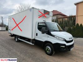 Iveco 2015