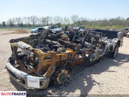 Ford Pozostałe - zobacz ofertę