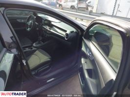 Kia Pozostałe 2023 2 Kia Pozostałe 2023 2