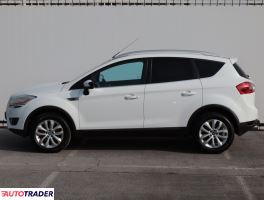 Ford Kuga 2009 2.0 134 KM