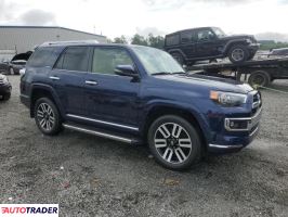 Toyota Pozostałe 2021 4 Toyota Pozostałe 2021 4