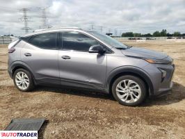 Chevrolet Pozostałe 2023