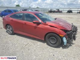 Honda Civic 2020 2 Honda Civic 2020 2