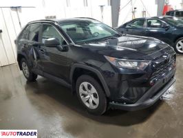 Toyota Pozostałe 2021 2