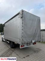 Renault Master 2021 2.3