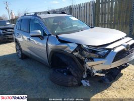 Toyota Pozostałe 2024 2 Toyota Pozostałe 2024 2