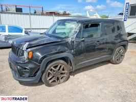 Jeep Renegade 2021 2
