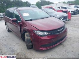 Chrysler Voyager 2022 3