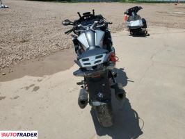 BMW K 2020