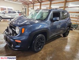 Jeep Renegade - zobacz ofertę