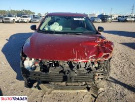 Nissan Sentra 2021 2