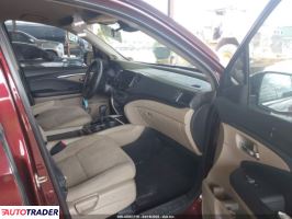 Honda Pilot 2020 3 Honda Pilot 2020 3