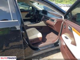 Lexus RX 2020 3 Lexus RX 2020 3