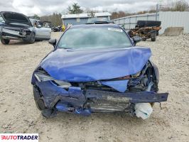 Toyota Pozostałe 2025 2