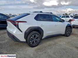 Toyota Pozostałe 2025