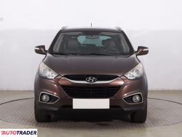 Hyundai ix35 2010 2.0 181 KM