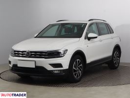 Volkswagen Tiguan 2019 2.0 147 KM