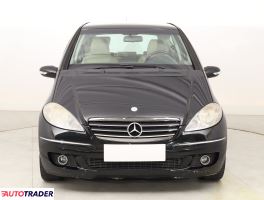 Mercedes A-klasa 2005 2.0 107 KM