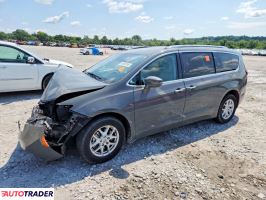 Chrysler Pacifica - zobacz ofertę