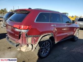 Jeep Grand Cherokee 2022 3