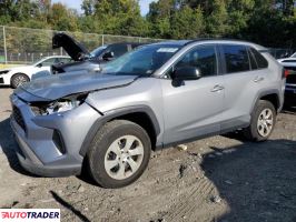 Toyota Pozostałe 2019 2